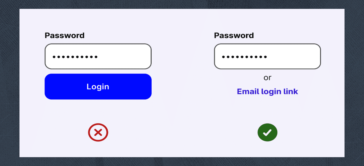 WCAG 2.2 accessible authentication example: left option fails with password only; right option passes with alternative method